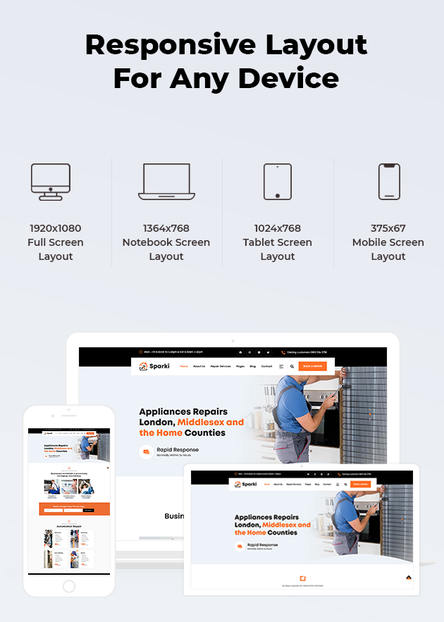 Hoàn toàn đáp ứng